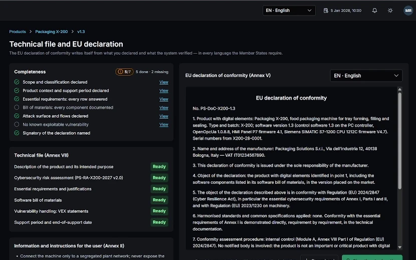 Shield Lifecycle screen of one product version: the completeness checklist, the technical file of Annex VII with each part ready, and the EU declaration of conformity written from what was declared and verified.